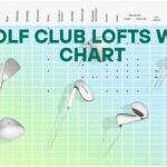 Golf Club Lofts with Chart